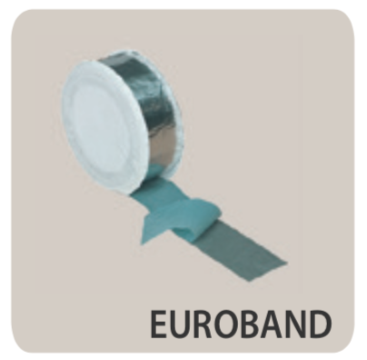 Соединительная лента алюминиевая FAKRO EUROBAND, (0,05х10м)